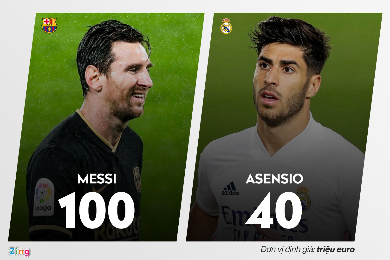 real barca la liga anh 2