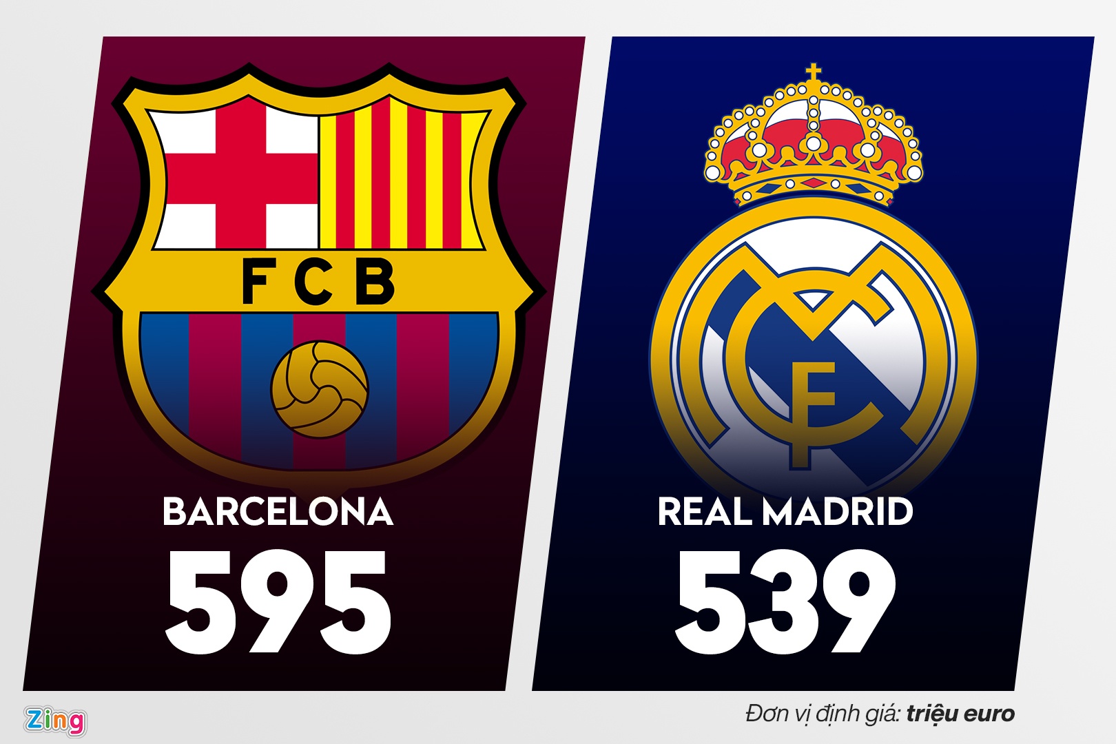 real barca la liga anh 12