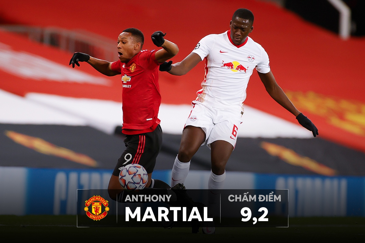 mu leipzig champions league anh 2