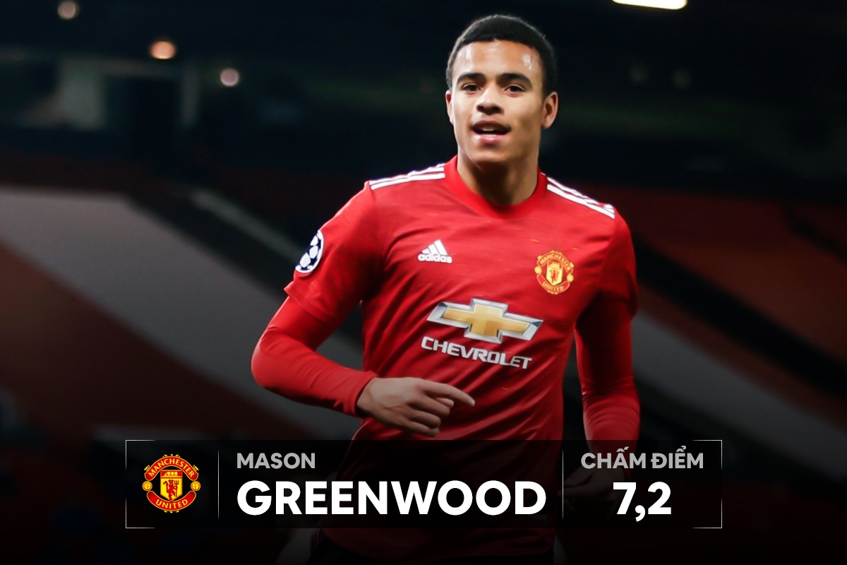 mu leipzig champions league anh 3