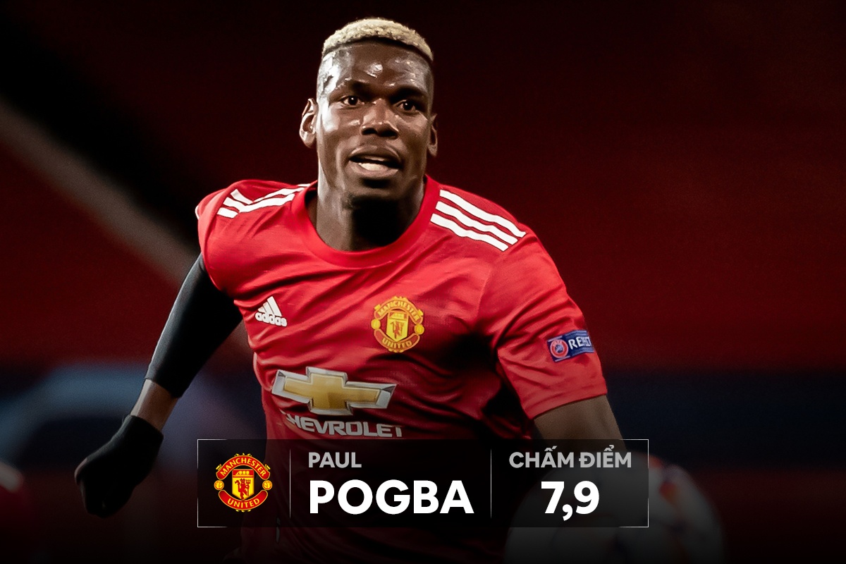 mu leipzig champions league anh 5