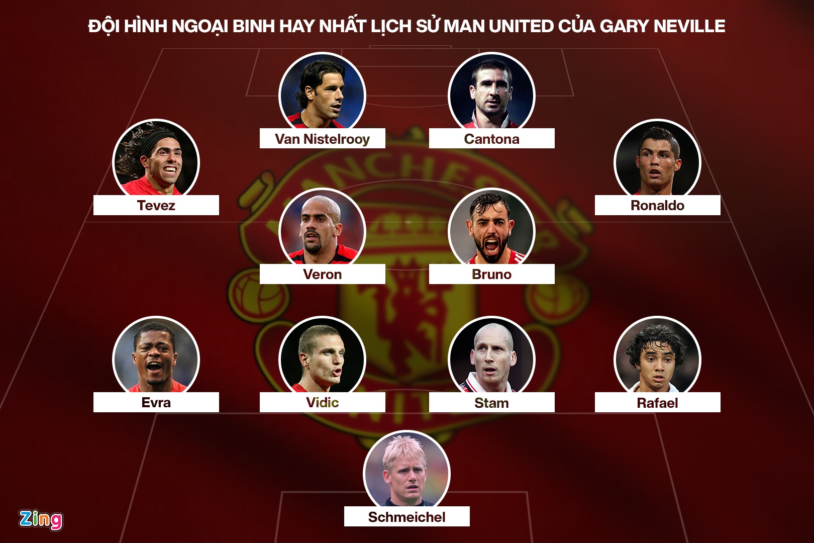 ngoai binh hay nhat lich su MU anh 1