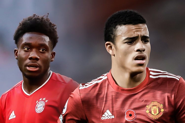 Doi hinh cau thu U20 tri gia hon mot ty USD hinh anh