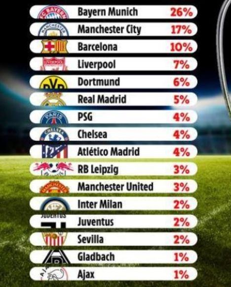 Juventus kho vo dich Champions League anh 1