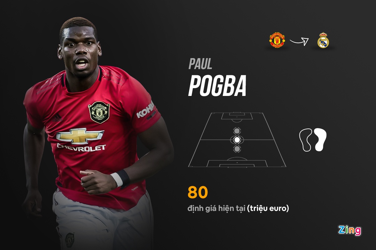 man utd pogba anh 5