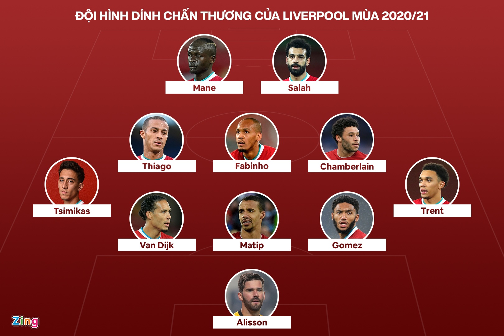 liverpool premier league anh 1