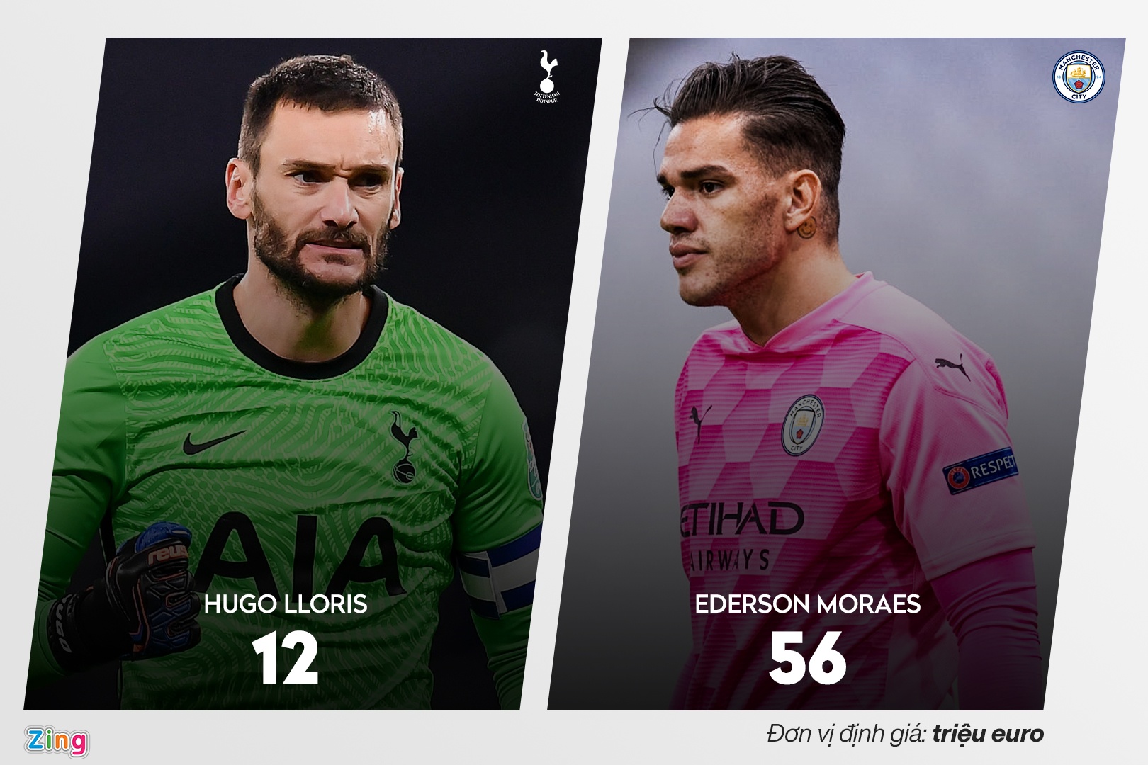 guardiola mourinho premier league anh 11