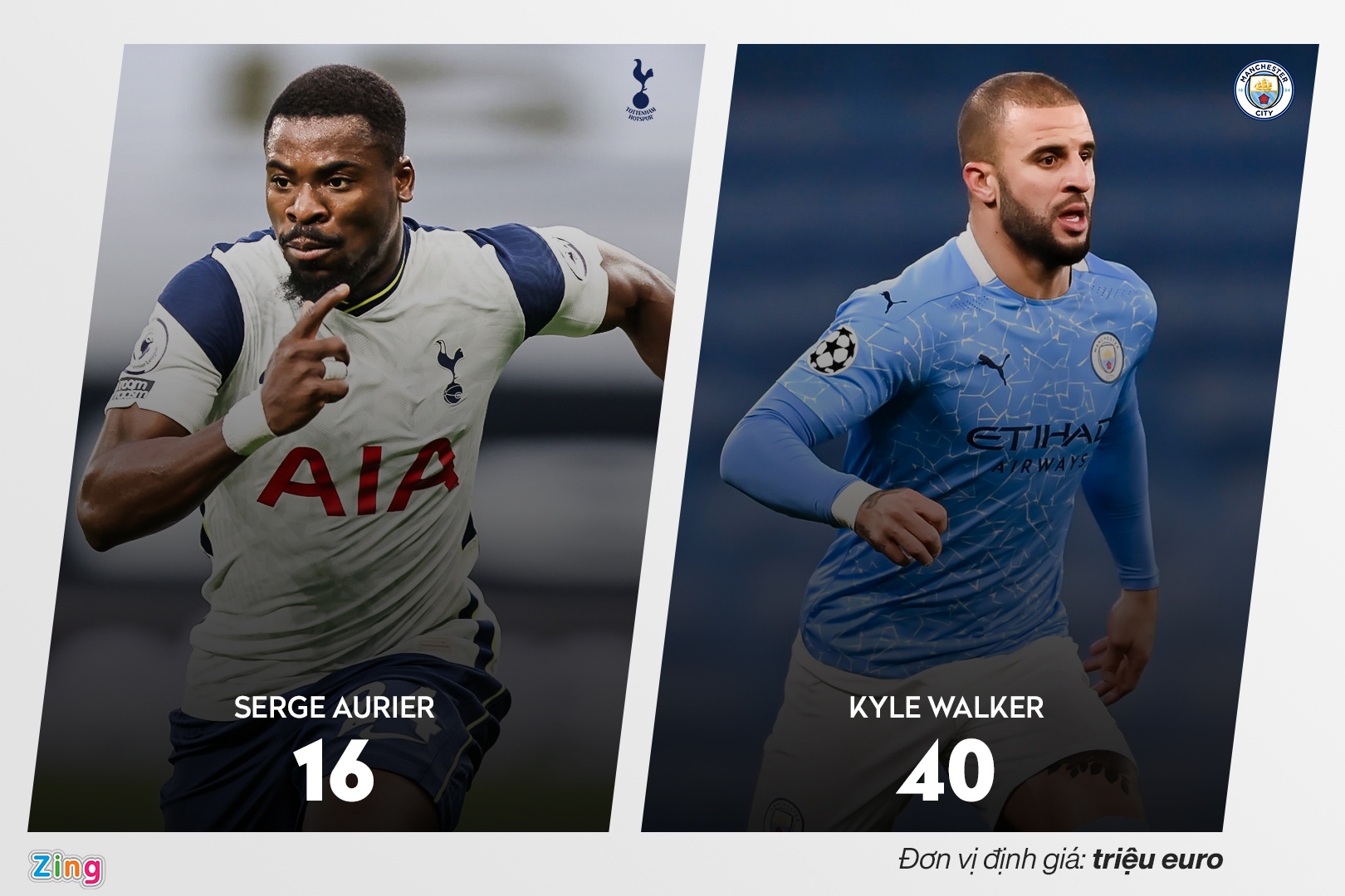 guardiola mourinho premier league anh 10