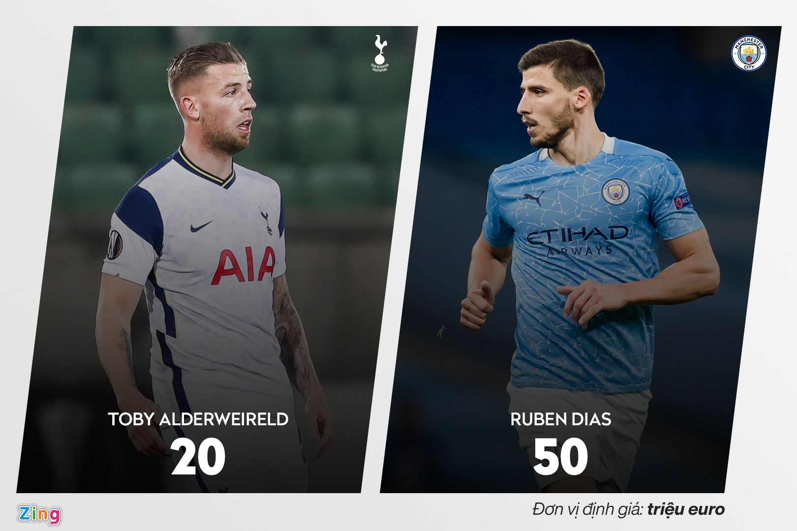 guardiola mourinho premier league anh 9