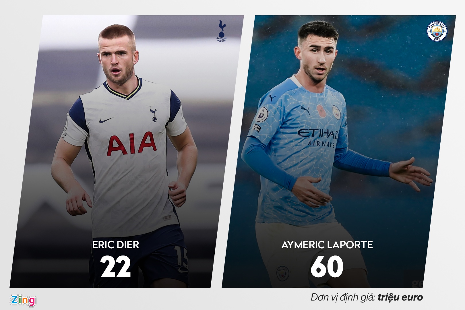 guardiola mourinho premier league anh 8