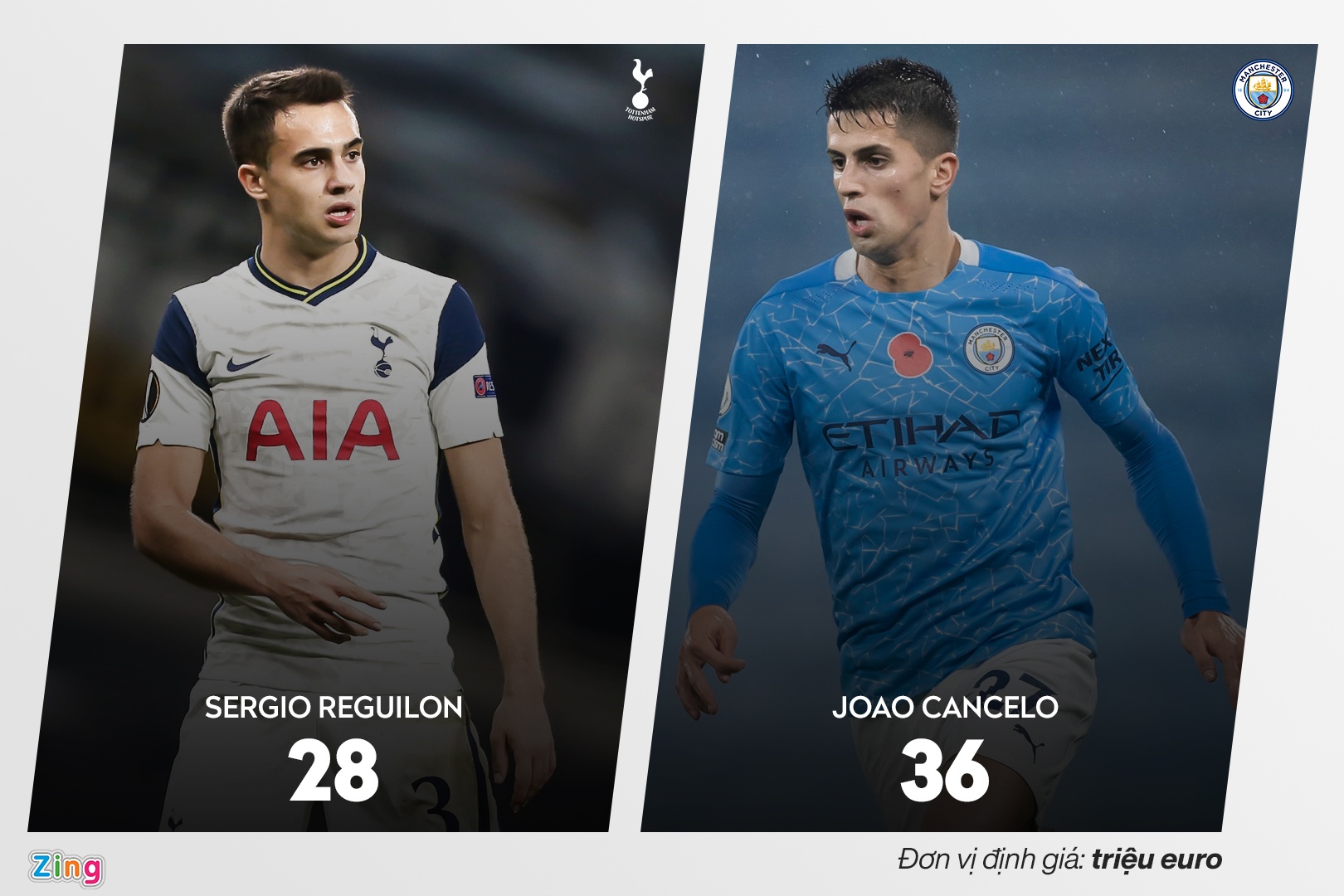 guardiola mourinho premier league anh 7