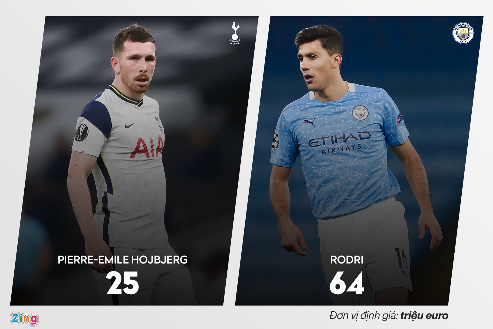 guardiola mourinho premier league anh 6