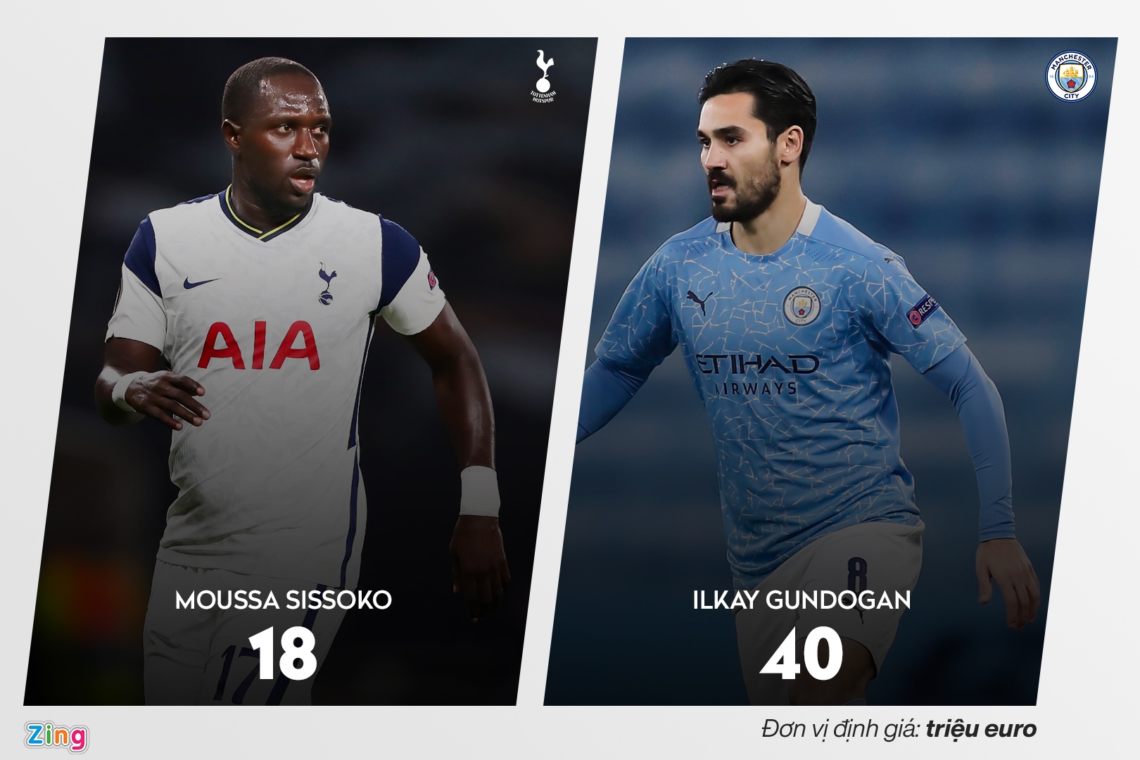 guardiola mourinho premier league anh 5