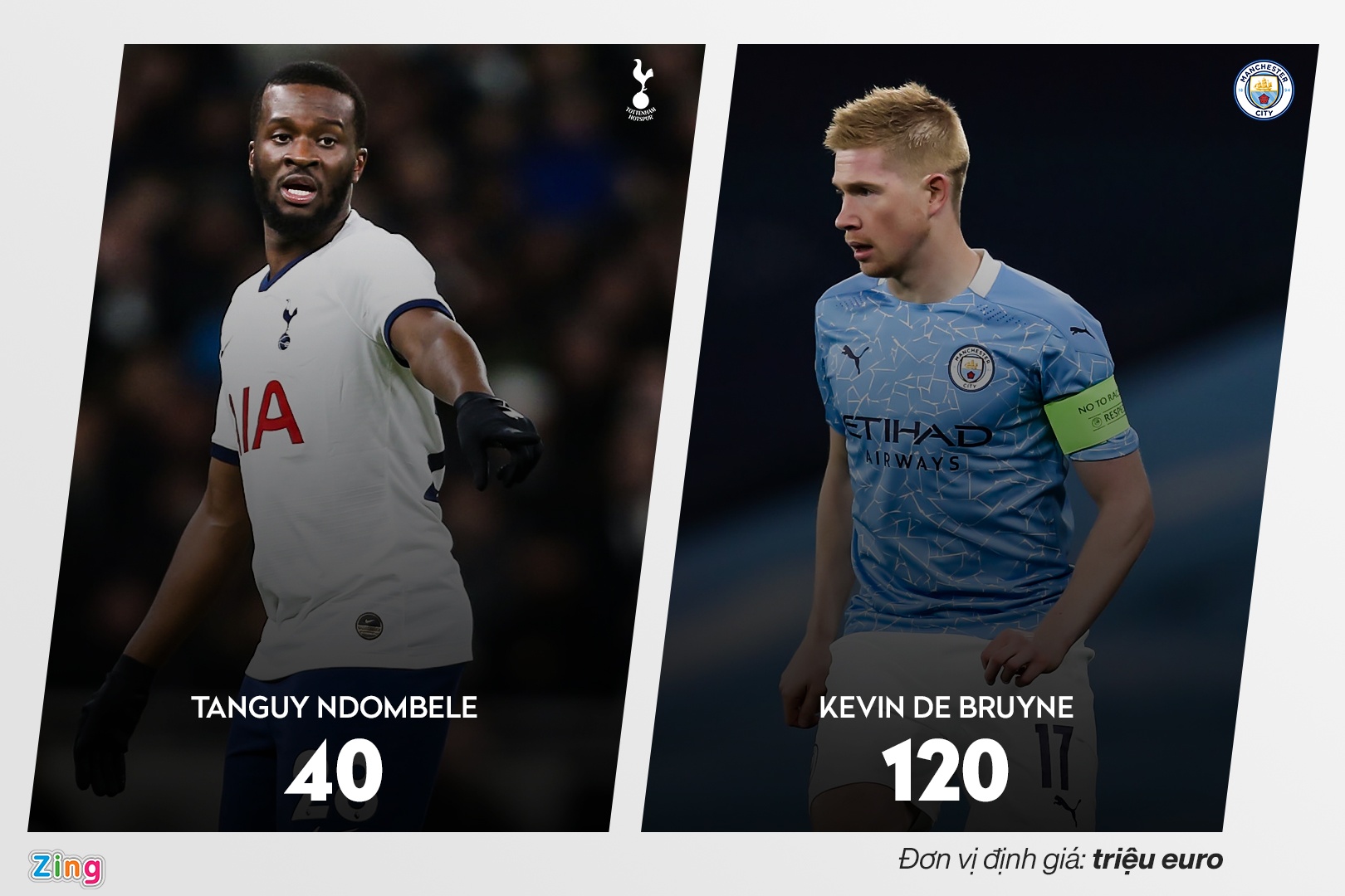 guardiola mourinho premier league anh 4