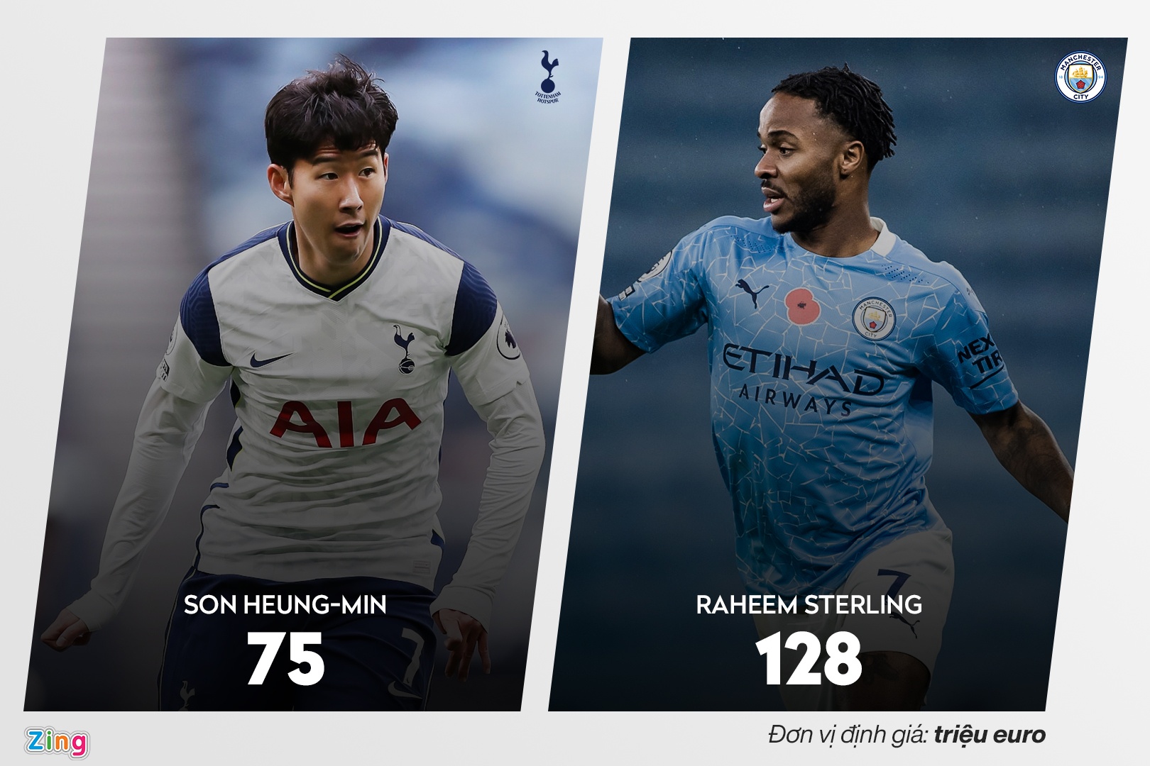 guardiola mourinho premier league anh 3