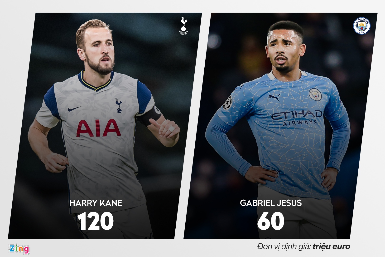 guardiola mourinho premier league anh 1