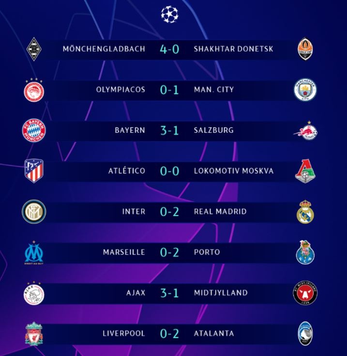 Juventus vao vong knock-out Champions League anh 7