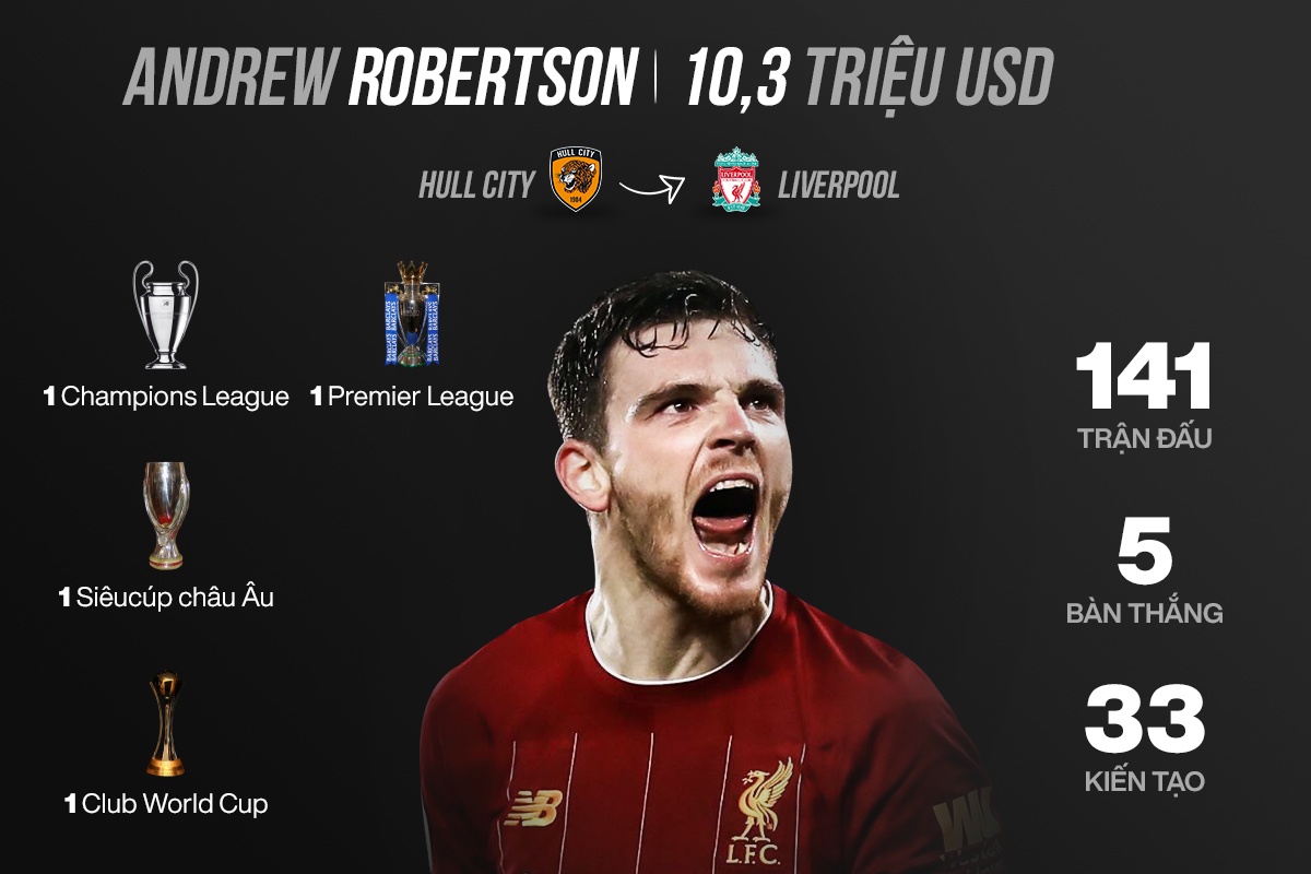 vardy marcelo real madrid chelsea anh 1