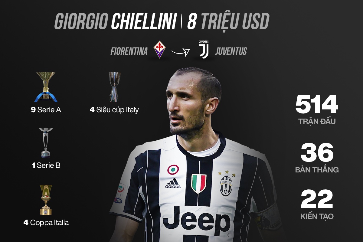 vardy marcelo real madrid chelsea anh 5