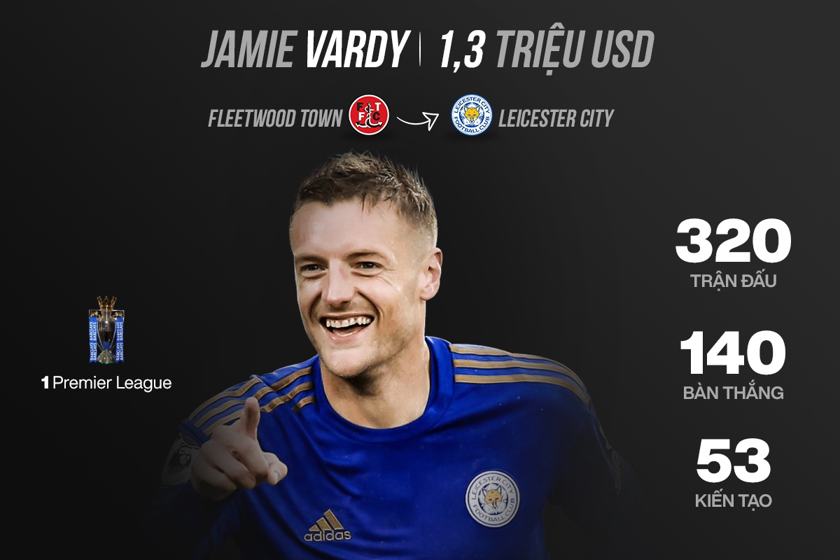 vardy marcelo real madrid chelsea anh 2