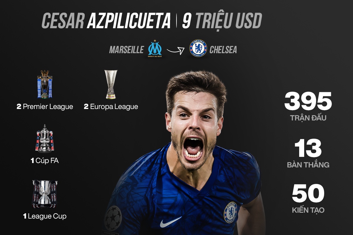 vardy marcelo real madrid chelsea anh 6