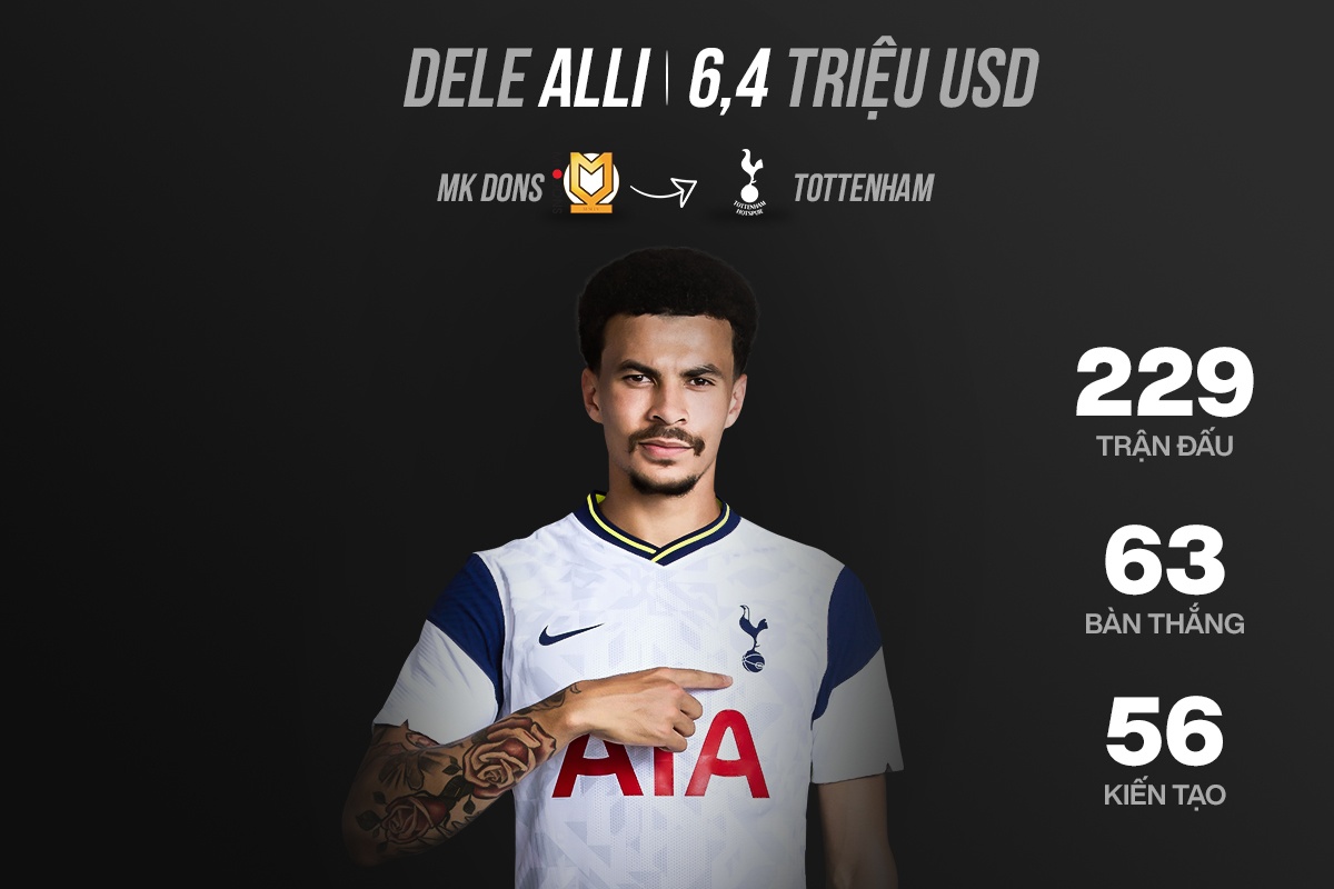 vardy marcelo real madrid chelsea anh 7