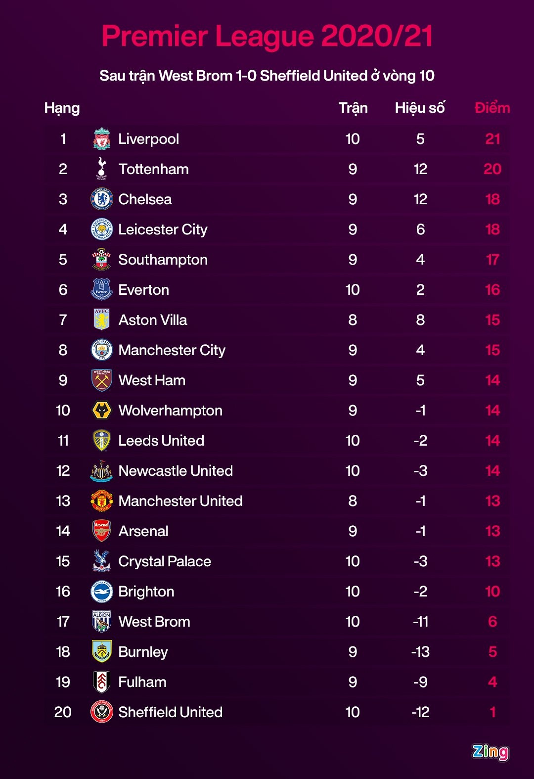 James Rodriguez bi tuoc ban thang anh 11