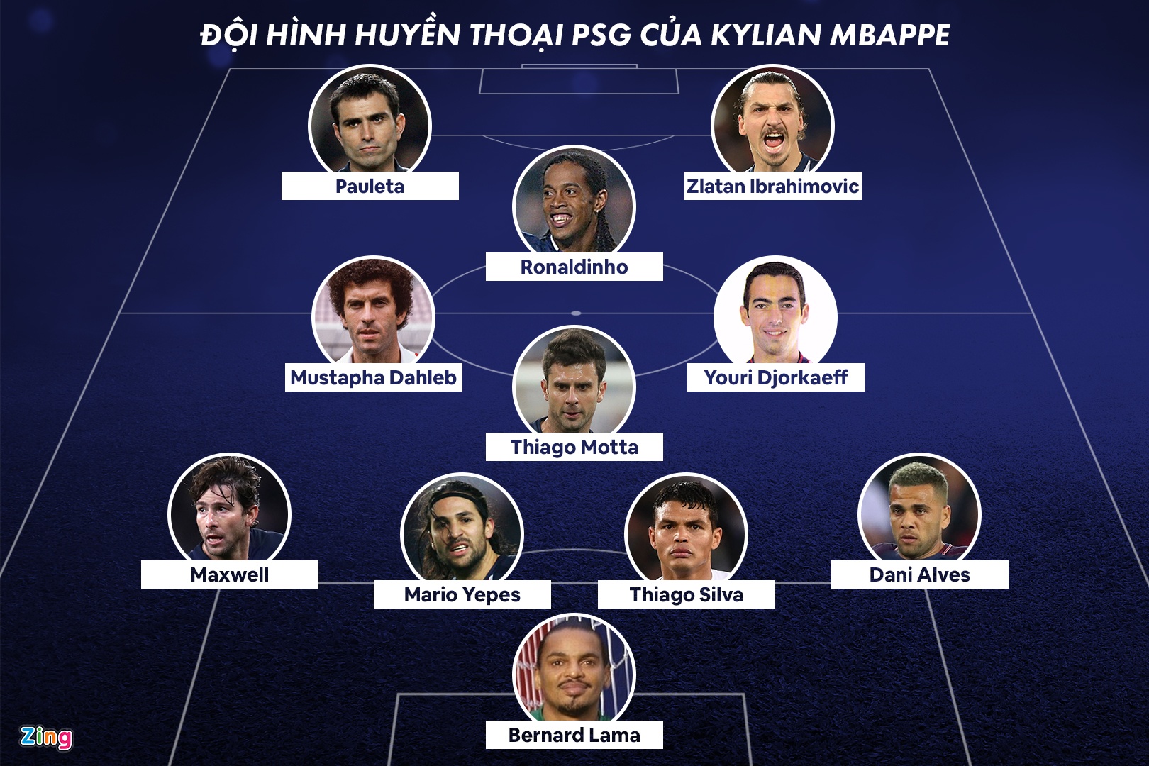 Cavani bi loai khoi doi hinh huyen thoai PSG anh 1