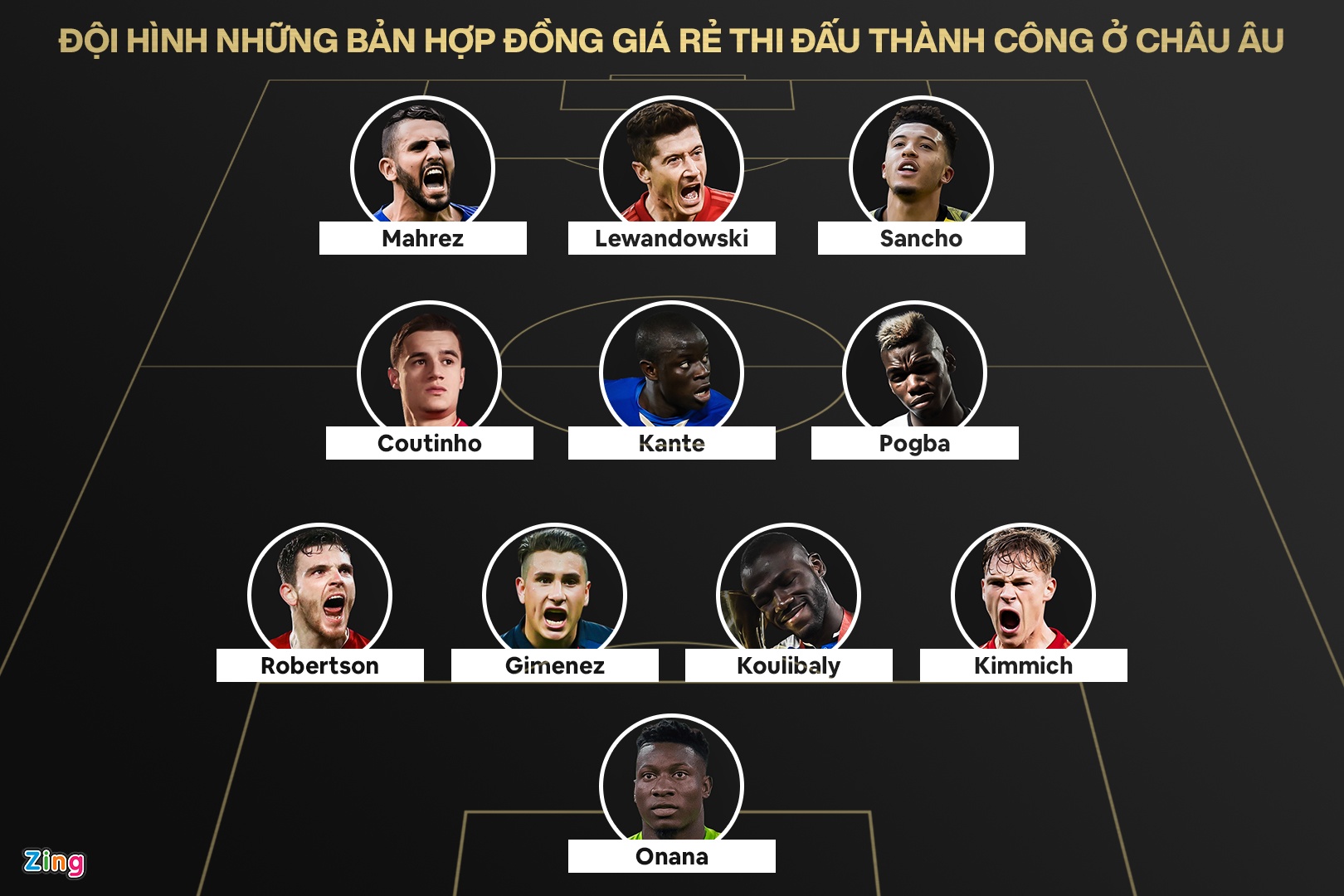 cau thu gia re man utd anh 1