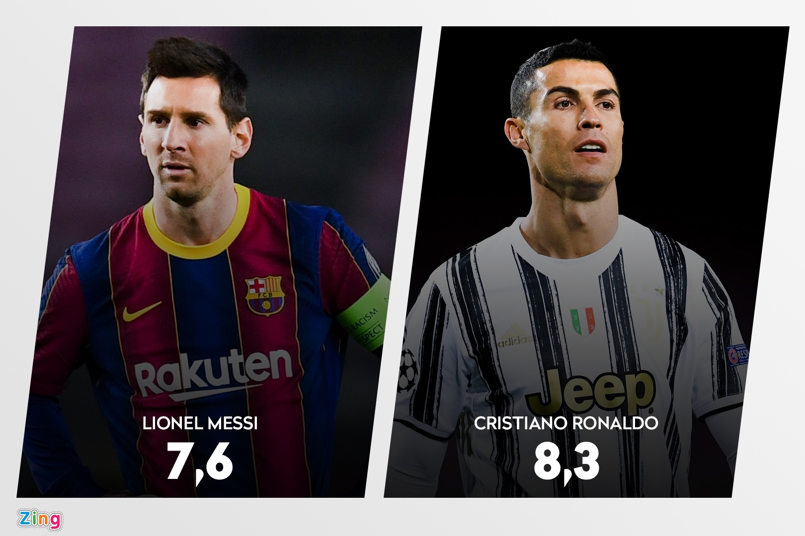 Messi lep ve Ronaldo anh 1