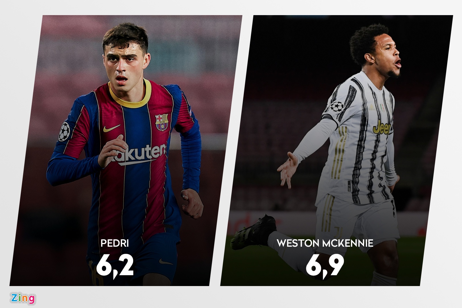 Messi lep ve Ronaldo anh 3