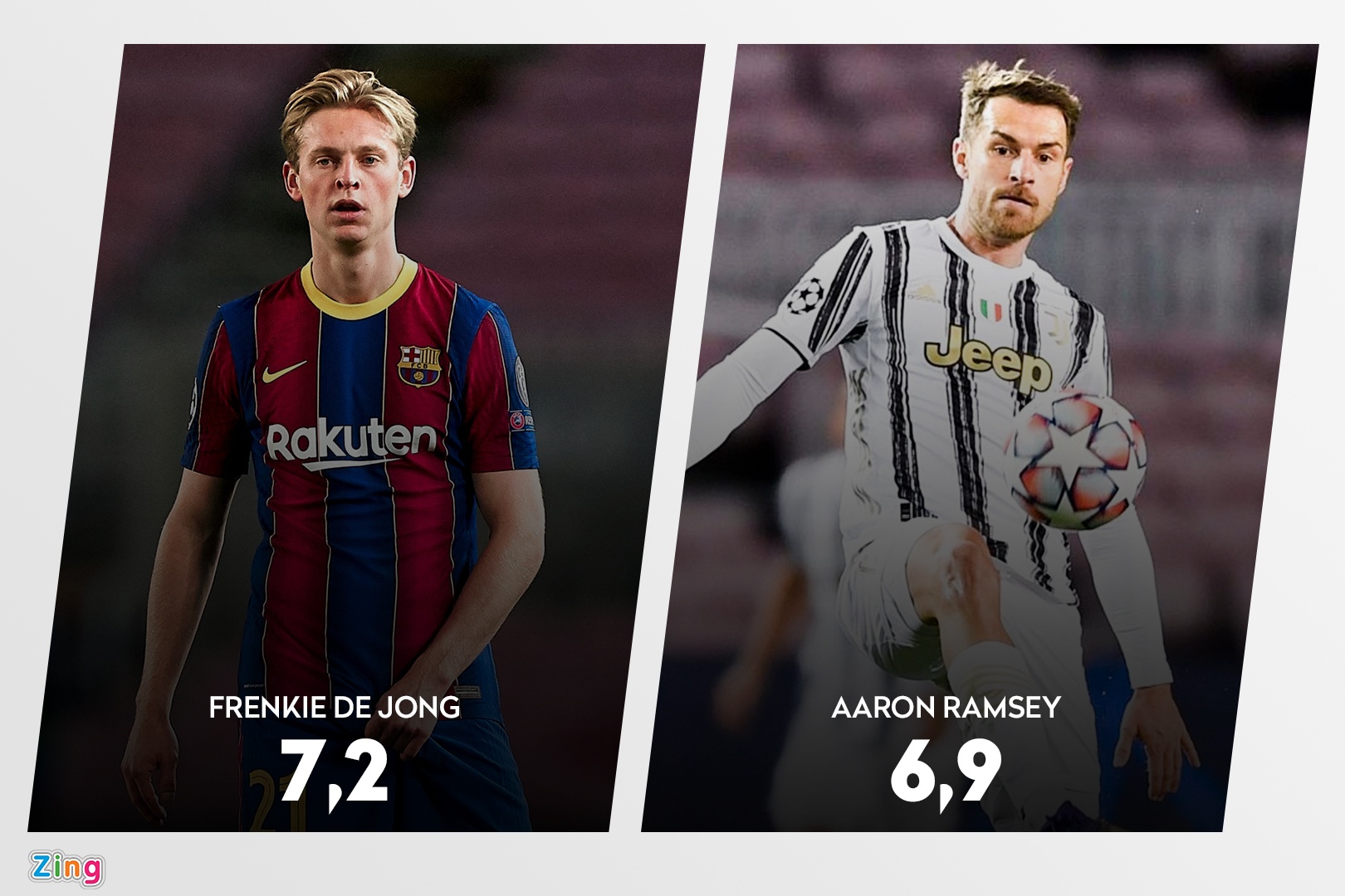 Messi lep ve Ronaldo anh 5