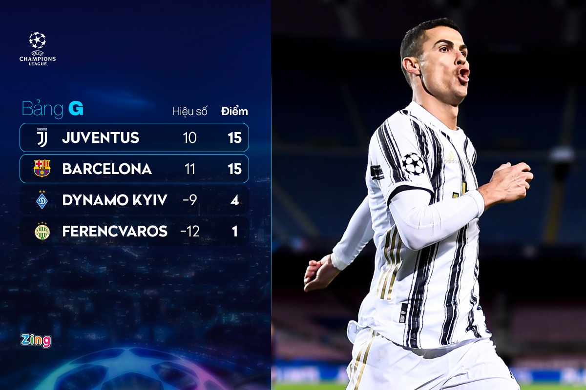 vong knock out champions league anh 8