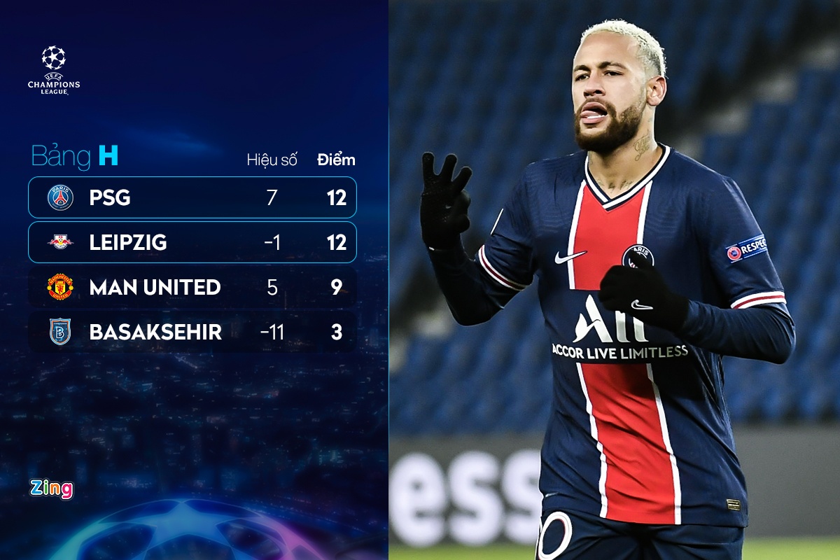 vong knock out champions league anh 9