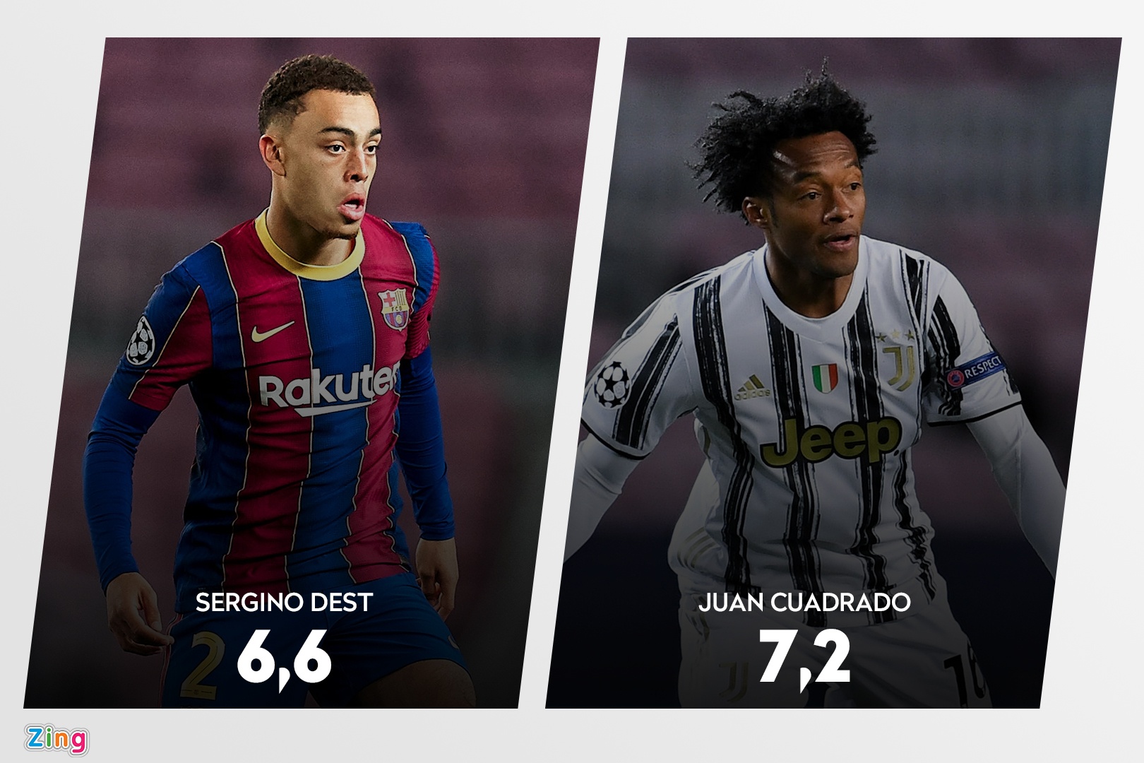 Messi lep ve Ronaldo anh 10