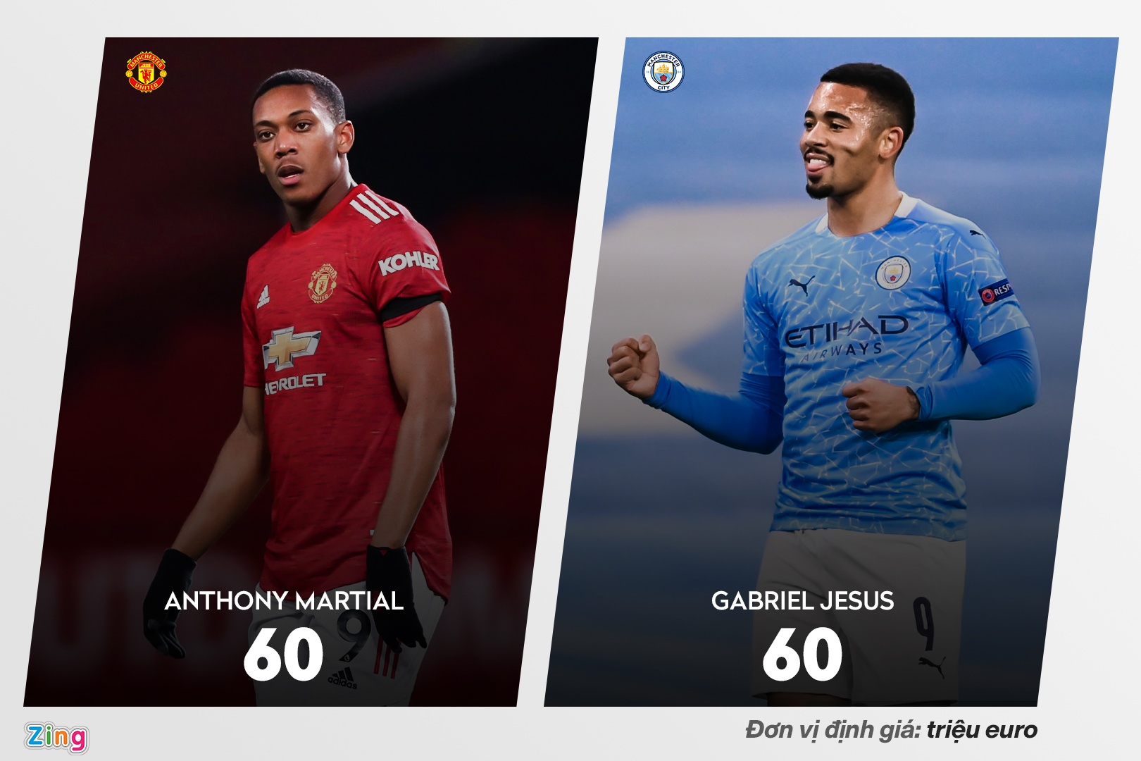 Doi hinh chinh Man City bo xa MU ve gia tri anh 3