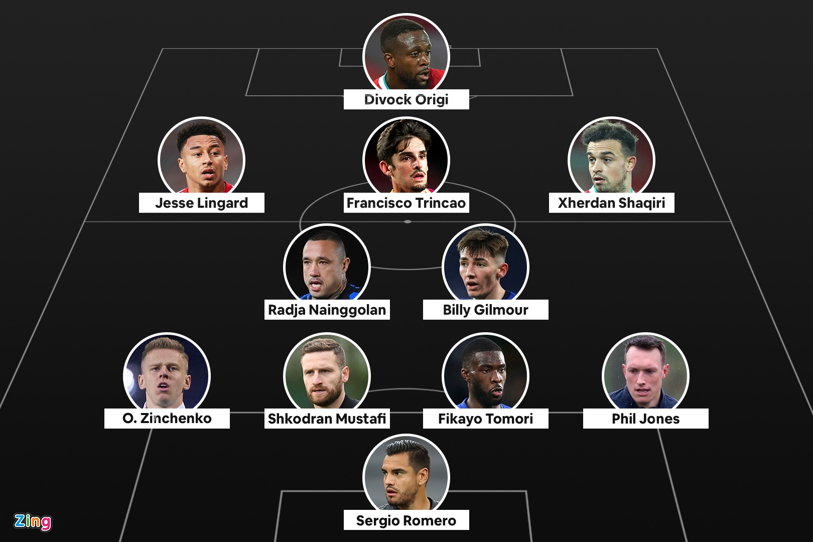 Doi hinh cau thu chua da chinh lan nao anh 1