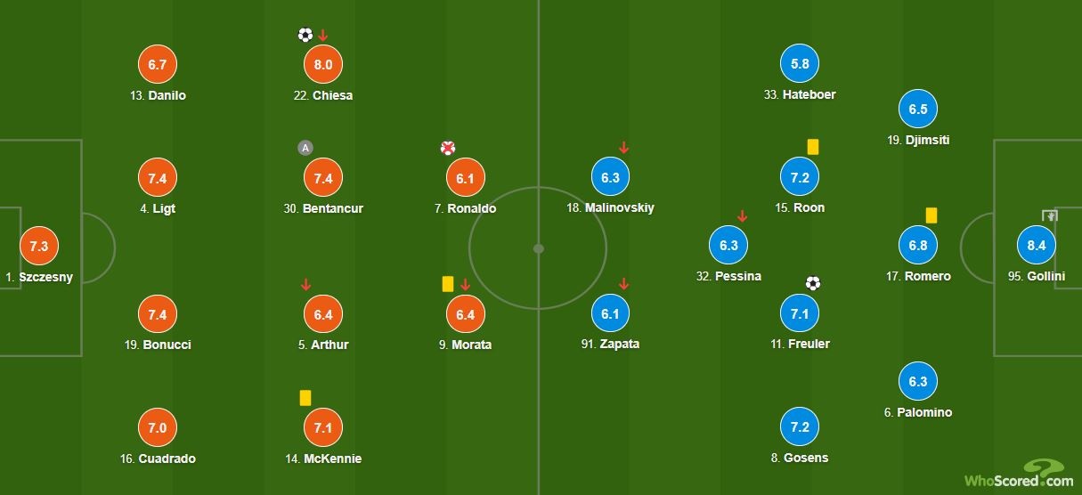 Ronaldo choi te anh 7