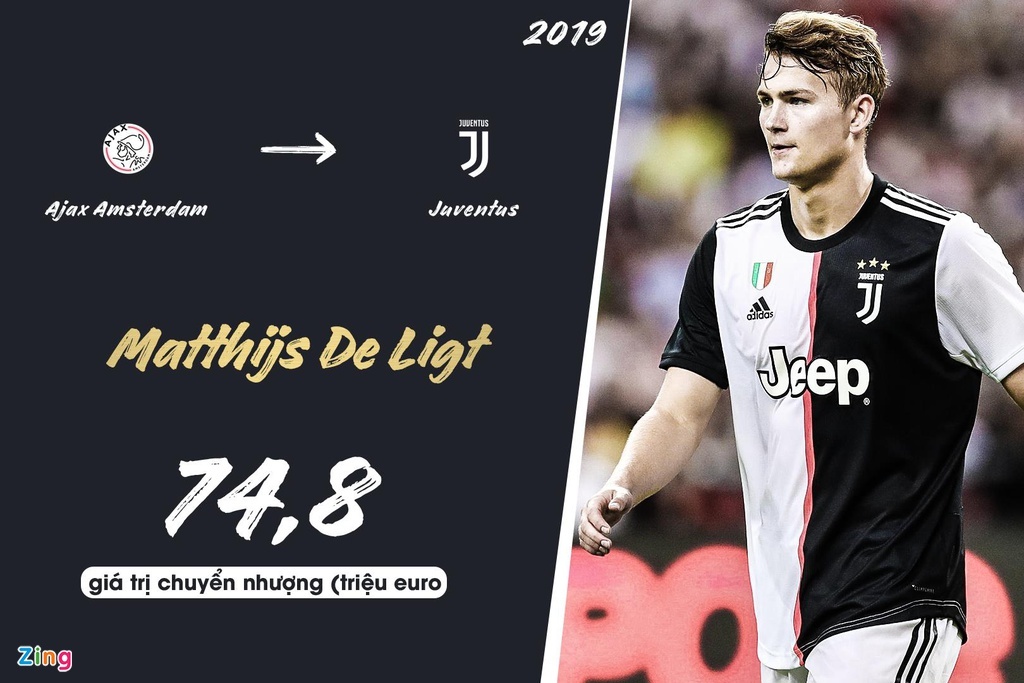 dan tan binh dat nhat phien cho he 2019 anh 3