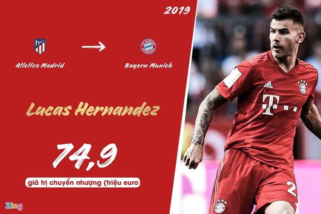 dan tan binh dat nhat phien cho he 2019 anh 4