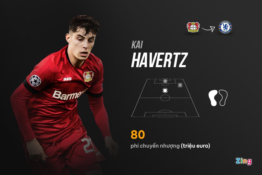 dan tan binh dat nhat phien cho dau mua 2020/21 anh 10