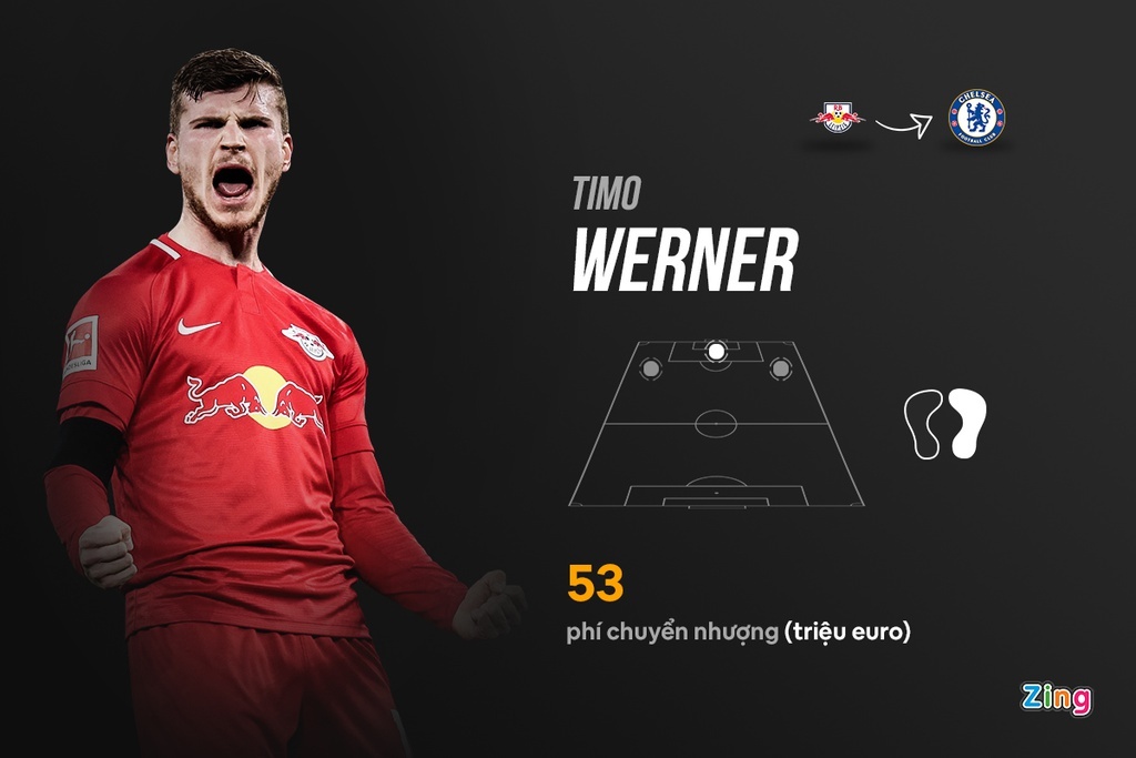 dan tan binh dat nhat phien cho dau mua 2020/21 anh 11