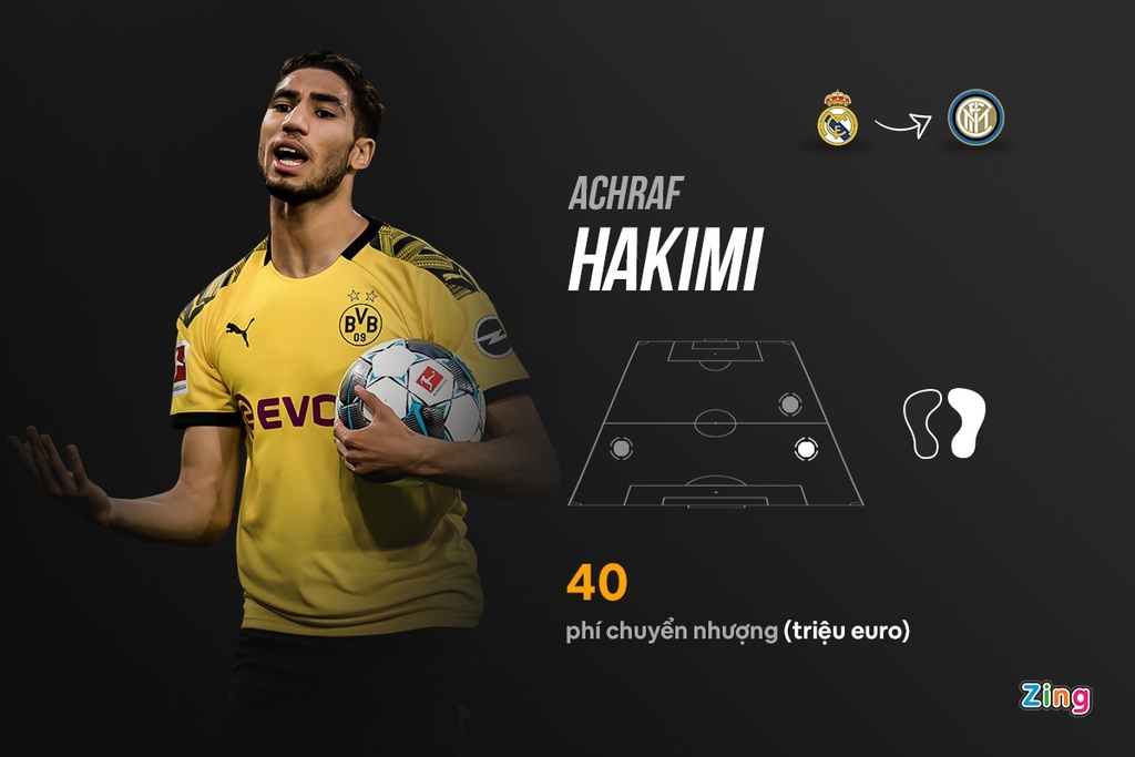 dan tan binh dat nhat phien cho dau mua 2020/21 anh 3