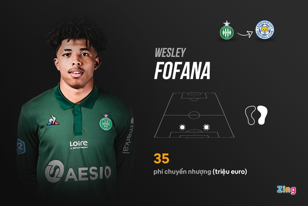 dan tan binh dat nhat phien cho dau mua 2020/21 anh 4