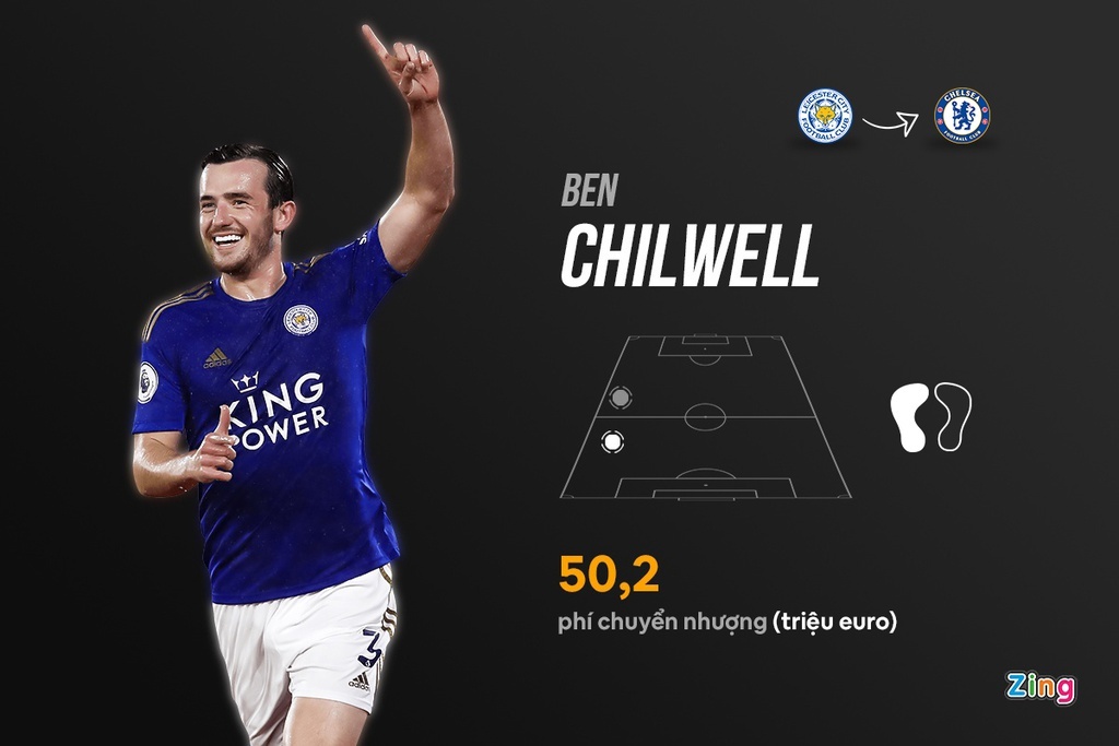 dan tan binh dat nhat phien cho dau mua 2020/21 anh 7