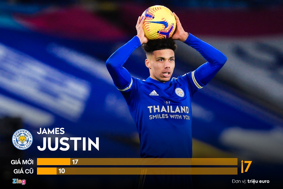 ngoi sao tang gia manh o premier league anh 7