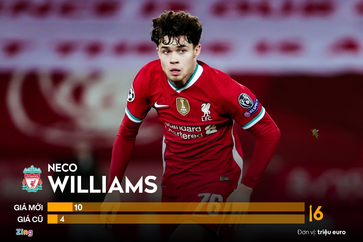 ngoi sao tang gia manh o premier league anh 9