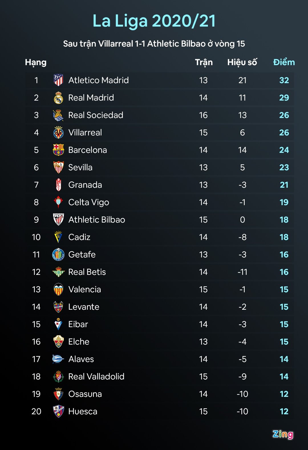 Messi lap ky luc anh 8