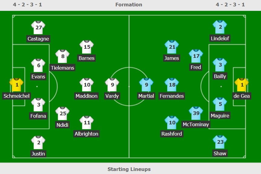 Leicester vs Man Utd anh 4