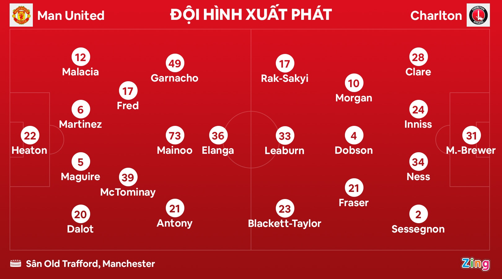 MU vao ban ket anh 1